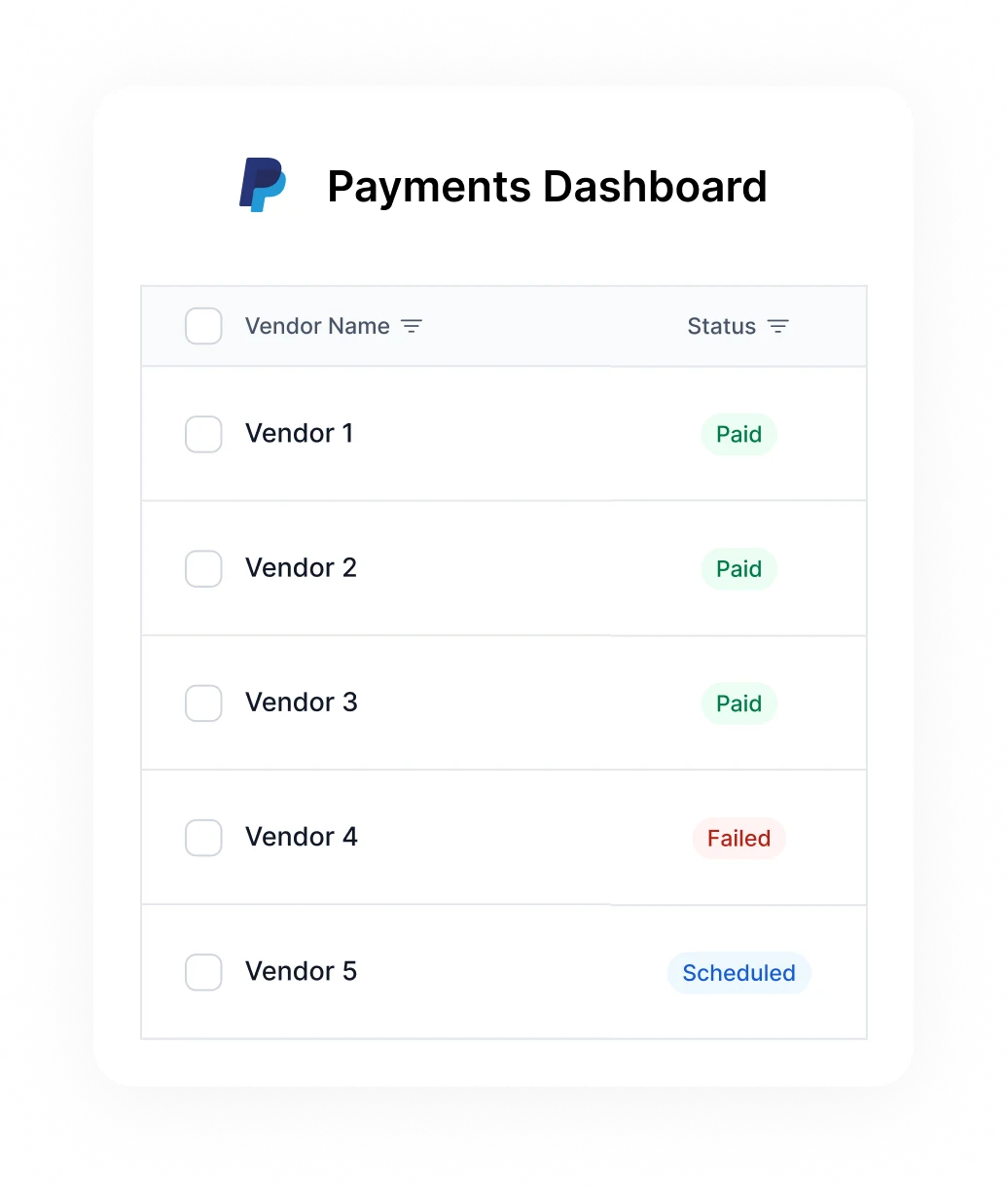 Make Payments