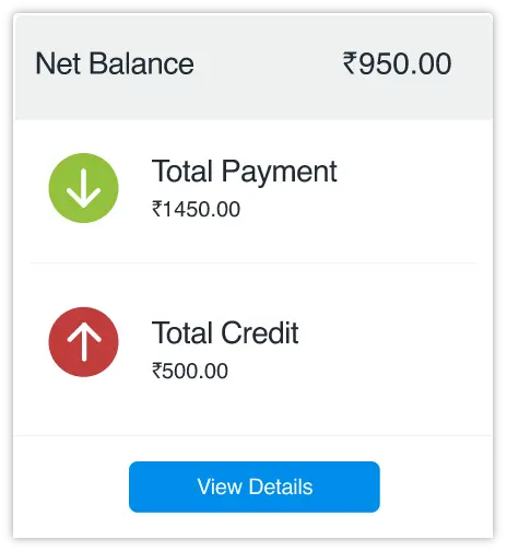 smallCard